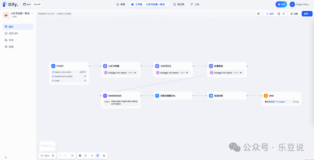 基于 Dify 和大语言模型打造小红书运营一条龙工作流