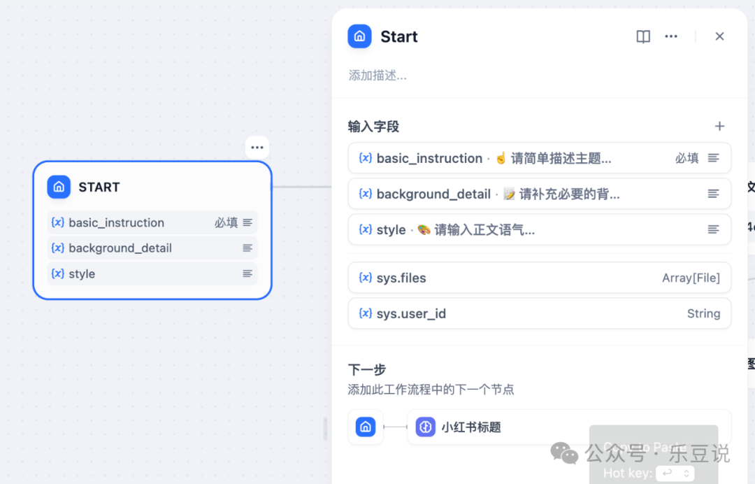 基于 Dify 和大语言模型打造小红书运营一条龙工作流