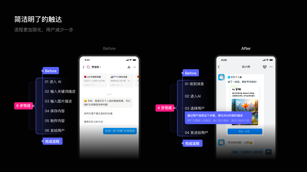如何设计具备自传播特质的 AI 应用