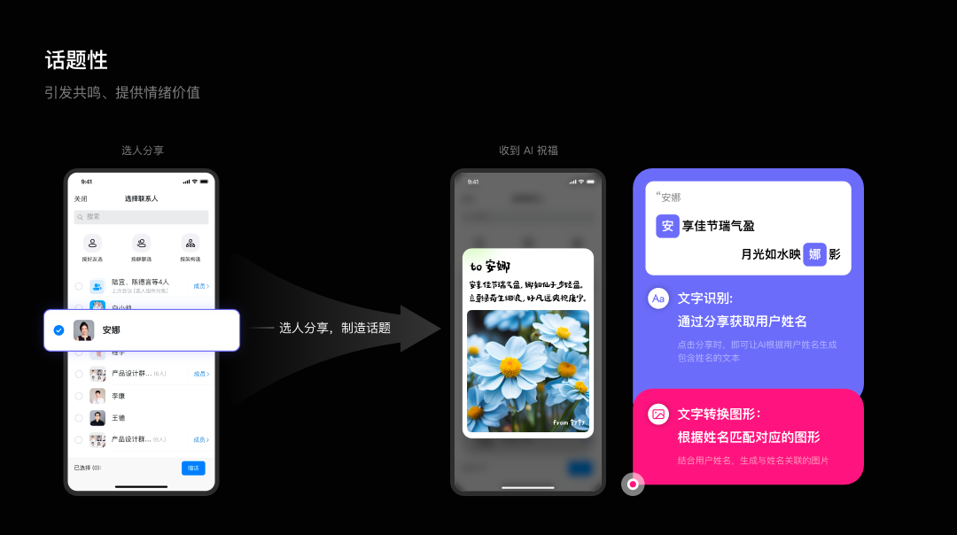 如何设计具备自传播特质的 AI 应用