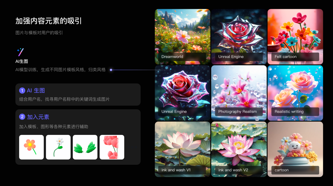 如何设计具备自传播特质的 AI 应用