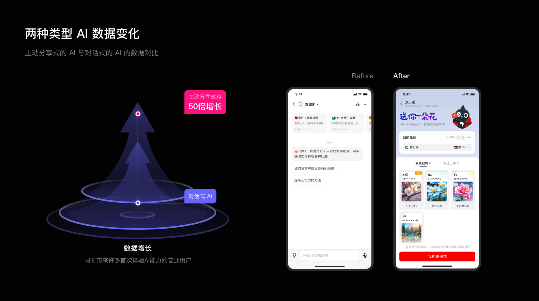 如何设计具备自传播特质的 AI 应用