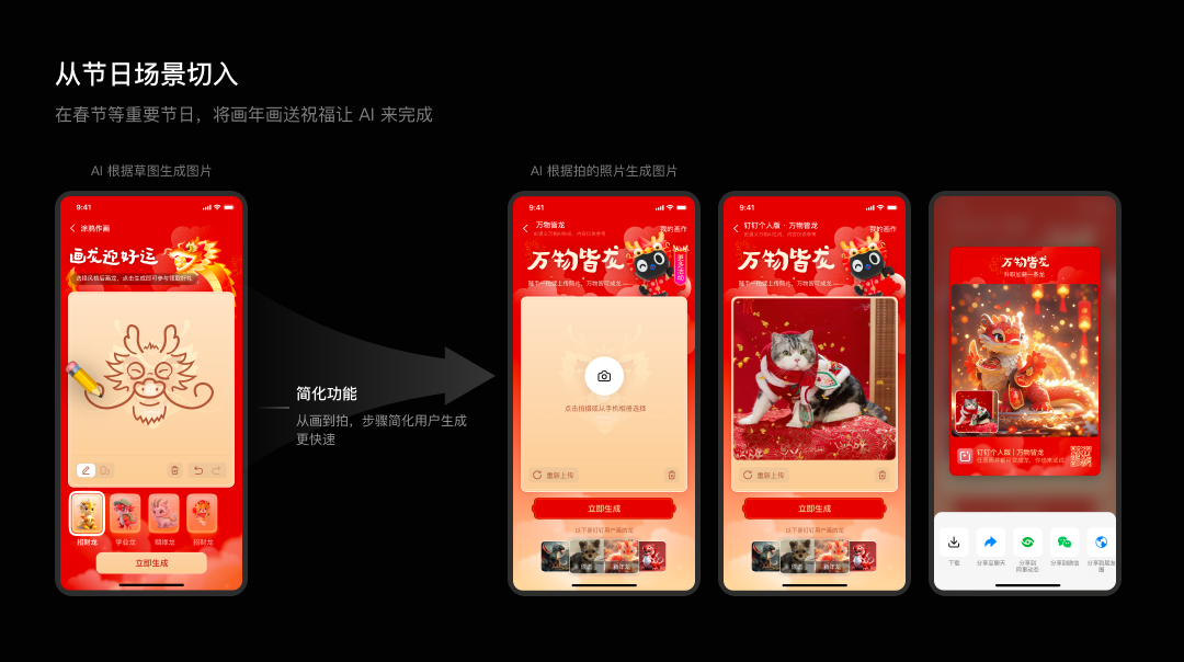 如何设计具备自传播特质的 AI 应用