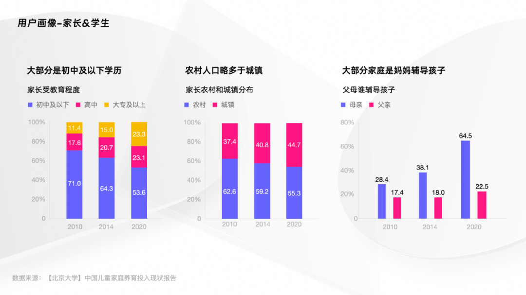 拒绝冰冷 做温情的AI设计