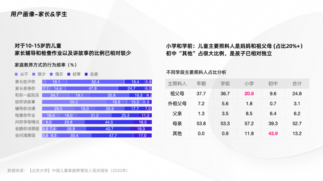 拒绝冰冷 做温情的AI设计