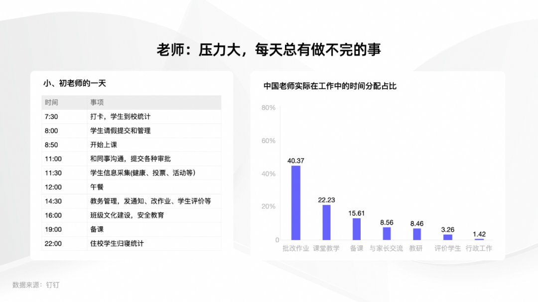 拒绝冰冷 做温情的AI设计