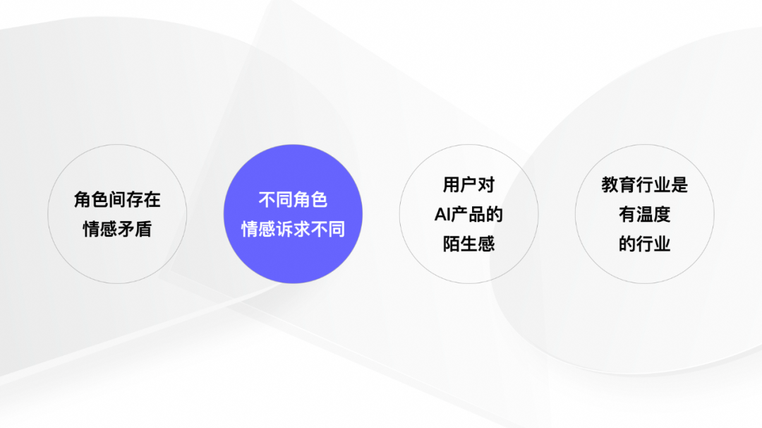 拒绝冰冷 做温情的AI设计