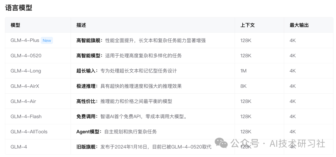 大模型时代：解锁自媒体爆款内容运营的秘密武器！