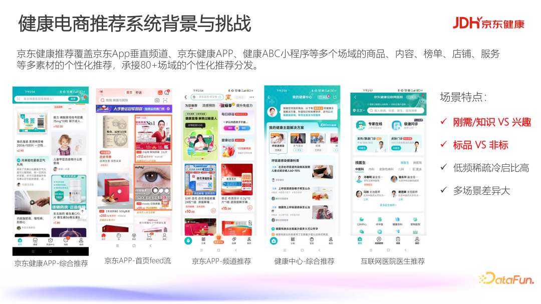 京东健康基于大模型的生成式推荐在电商标品推荐的应用