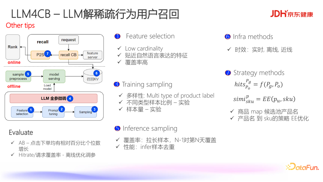 京东健康基于大模型的生成式推荐在电商标品推荐的应用