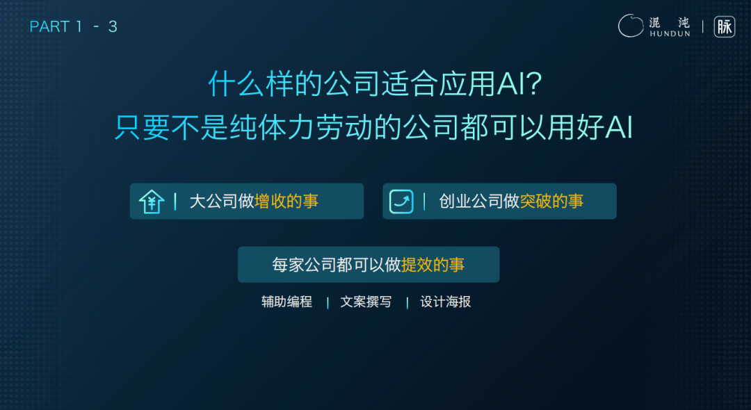 脉脉林凡：AI落地商业的3词6字5概念