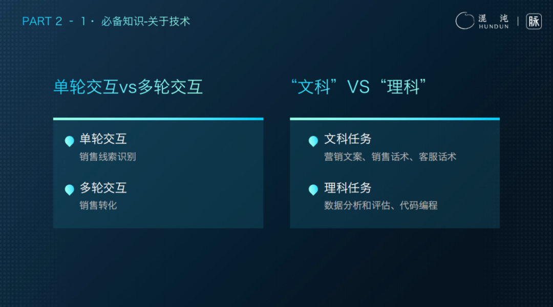 脉脉林凡：AI落地商业的3词6字5概念