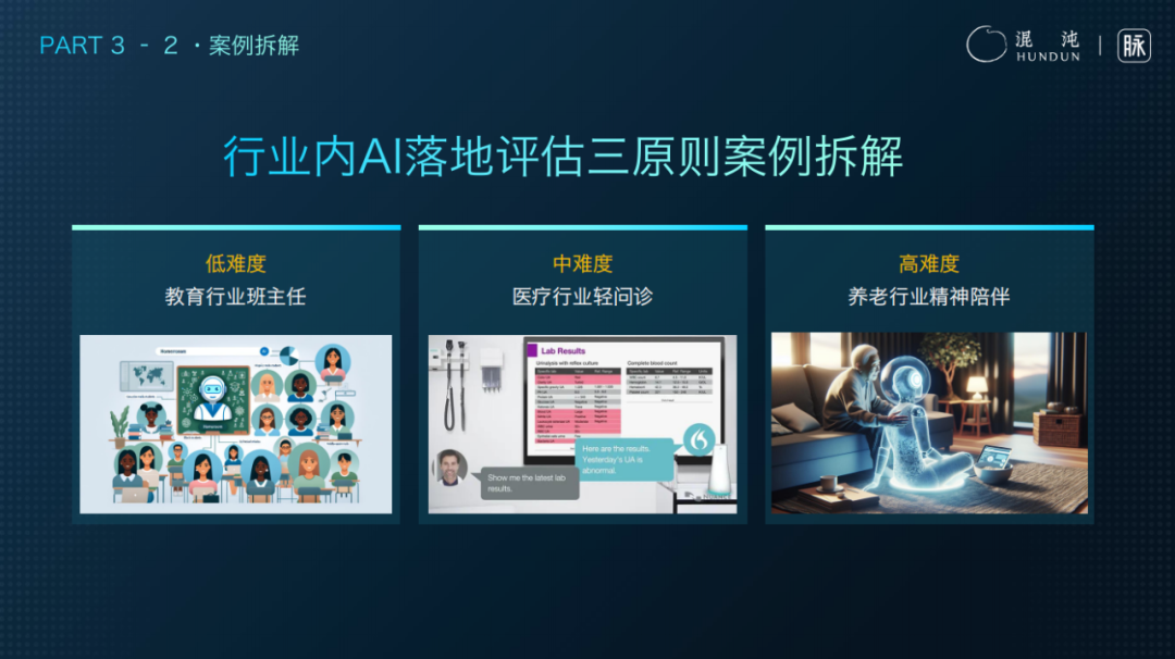 脉脉林凡：AI落地商业的3词6字5概念