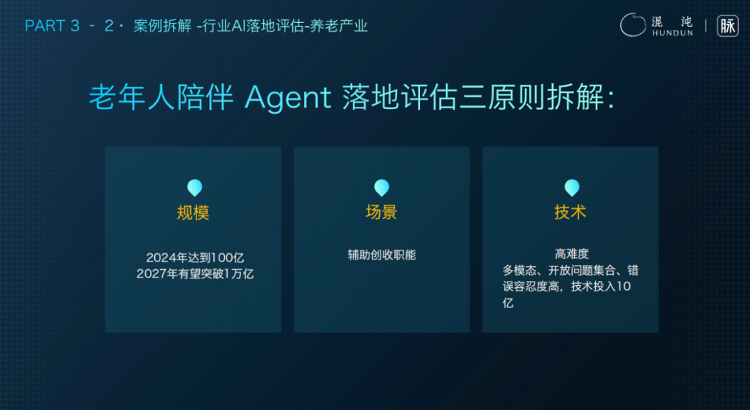 脉脉林凡：AI落地商业的3词6字5概念