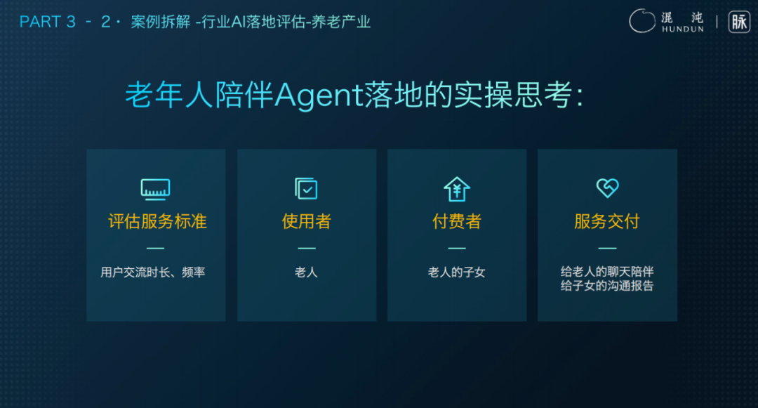 脉脉林凡：AI落地商业的3词6字5概念