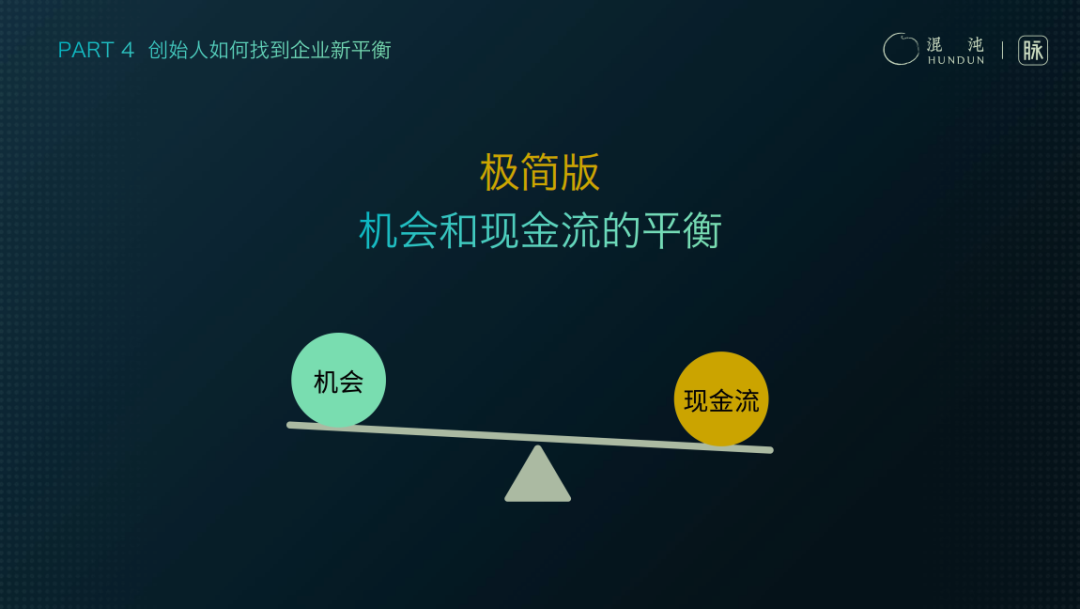 脉脉林凡：AI落地商业的3词6字5概念