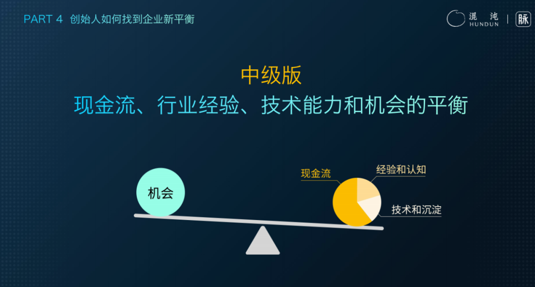 脉脉林凡：AI落地商业的3词6字5概念