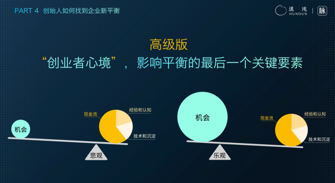 脉脉林凡：AI落地商业的3词6字5概念