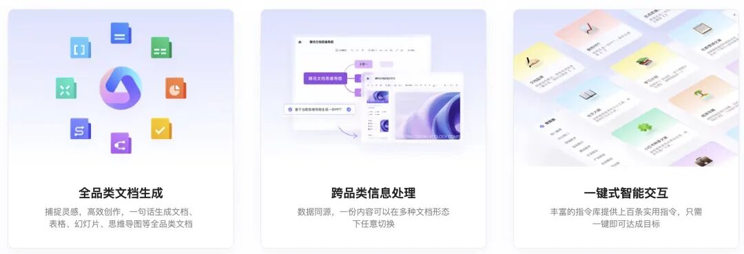 腾讯文档智能助手，AI技术快速编辑