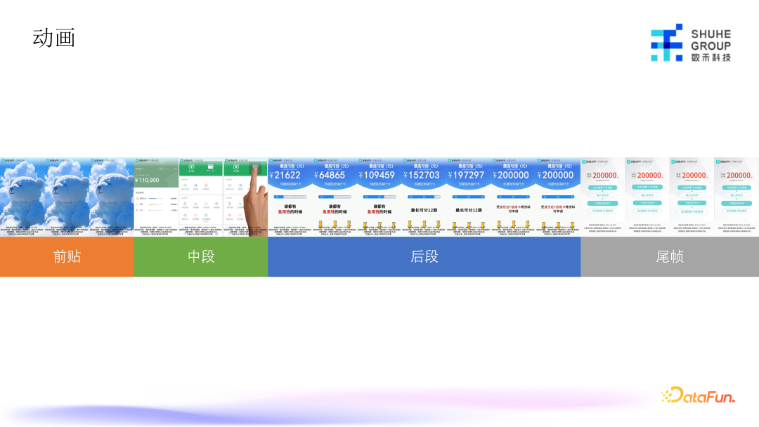 AIGC技术：如何用人工智能革新营销素材创作？