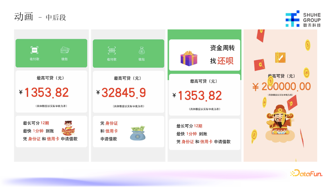 AIGC技术：如何用人工智能革新营销素材创作？