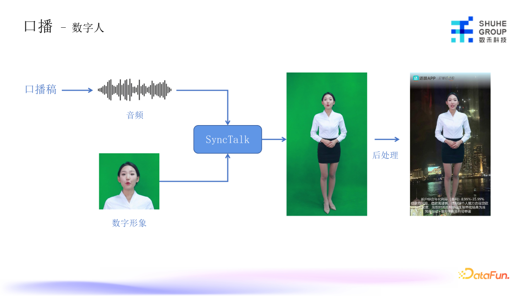 AIGC技术：如何用人工智能革新营销素材创作？
