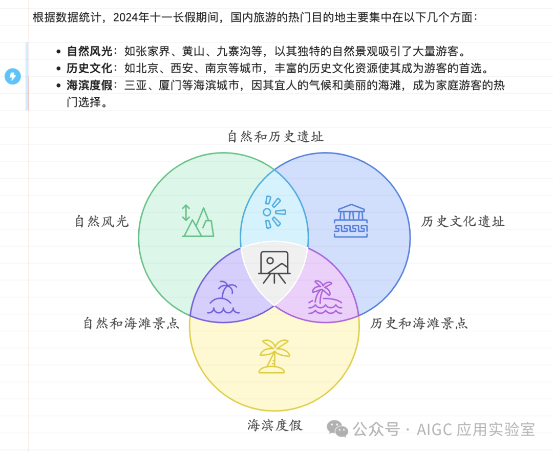 独家揭秘！5分钟速成完美分析报告，这款免费AI神器让你告别加班！
