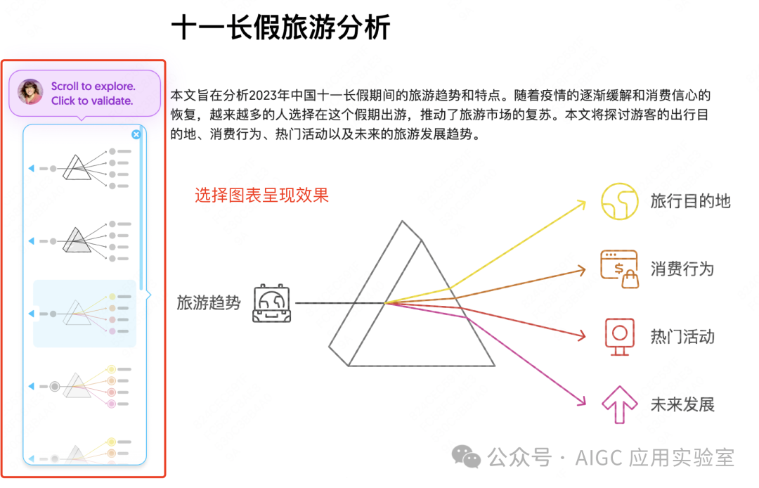 独家揭秘！5分钟速成完美分析报告，这款免费AI神器让你告别加班！