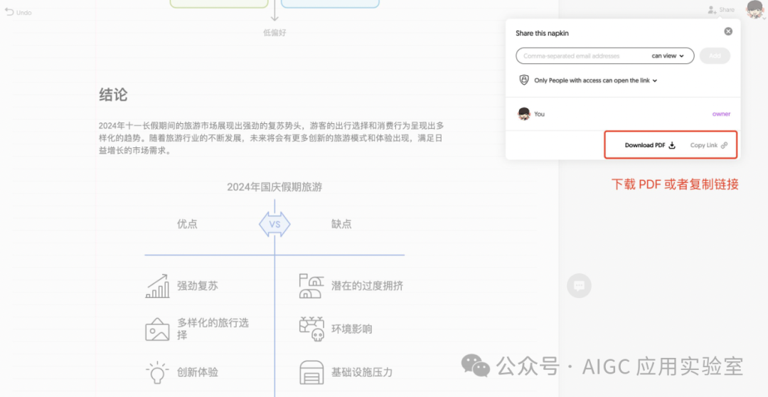 独家揭秘！5分钟速成完美分析报告，这款免费AI神器让你告别加班！