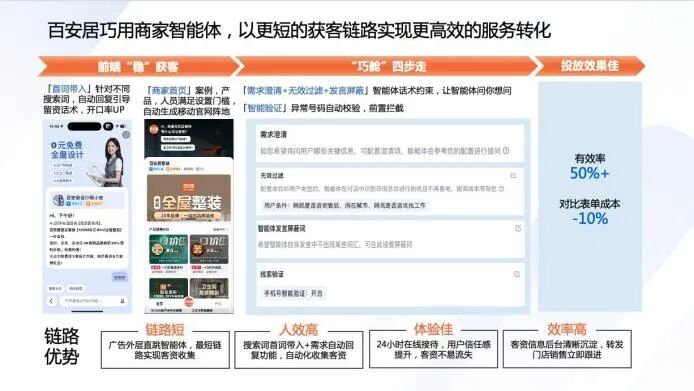 独家新观｜爆火的智能体，在飞速改变家装行业！