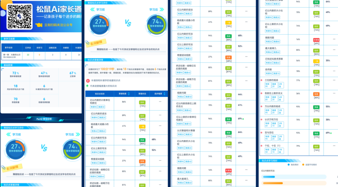 松鼠Ai栗浩洋：AI教育如何重塑学习未来？