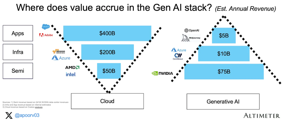 零一万物发布行业解决方案：AI to B如何才能不赔钱？｜甲子光年