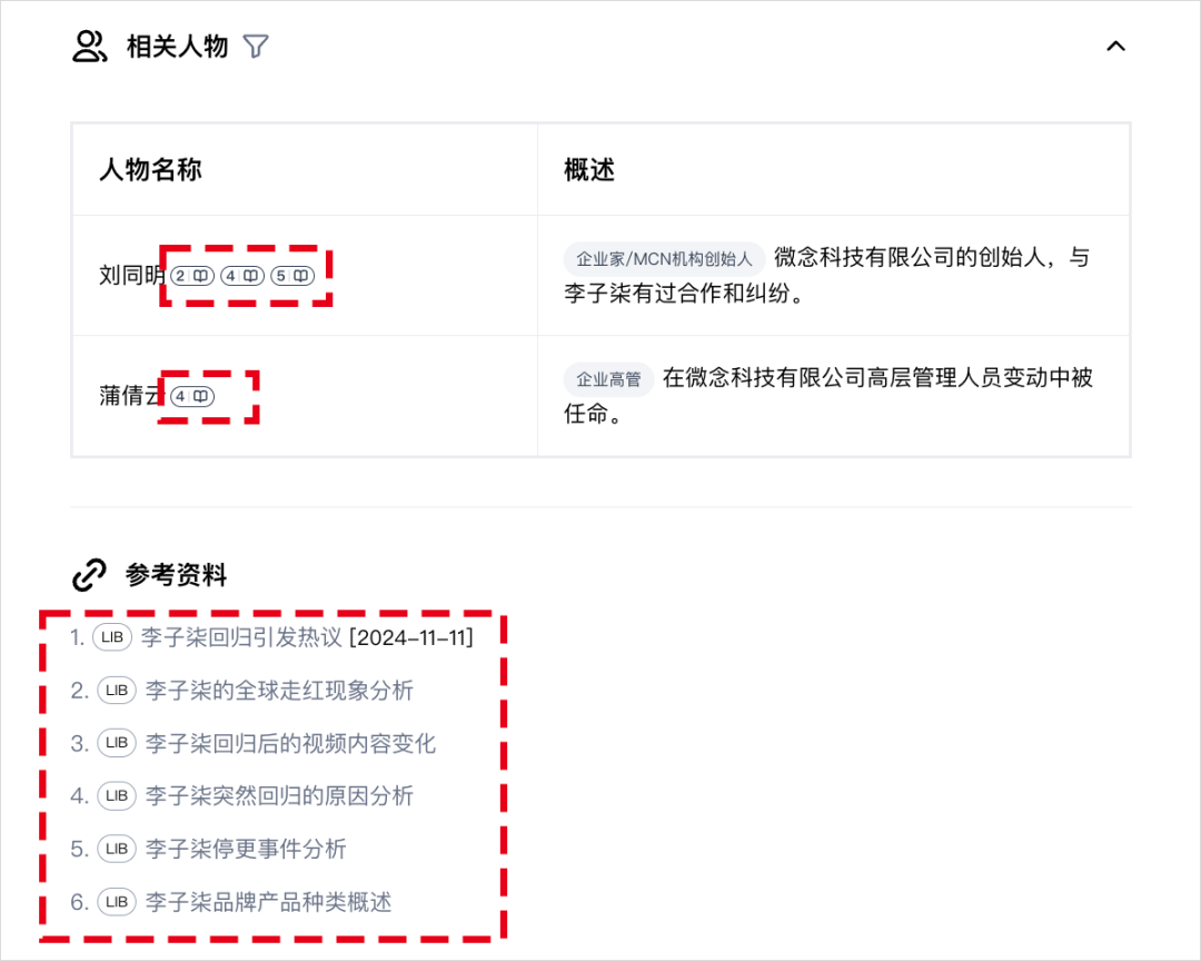 秘塔AI上线知识库，他们直接超进化成AI搜索完全体了。