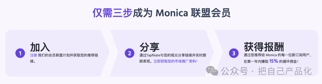 AI 产品沉思录：以monica为例说说AI 应用的打法