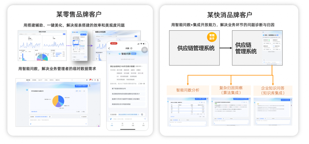 阿里巴巴数据消费场景AI Agent实践
