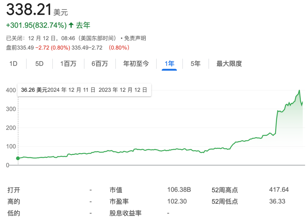 为什么说 AI 落地营销，才是真正的科技平权？