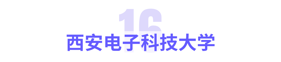 教育部首批公布的「人工智能+高等教育」18个应用案例展播