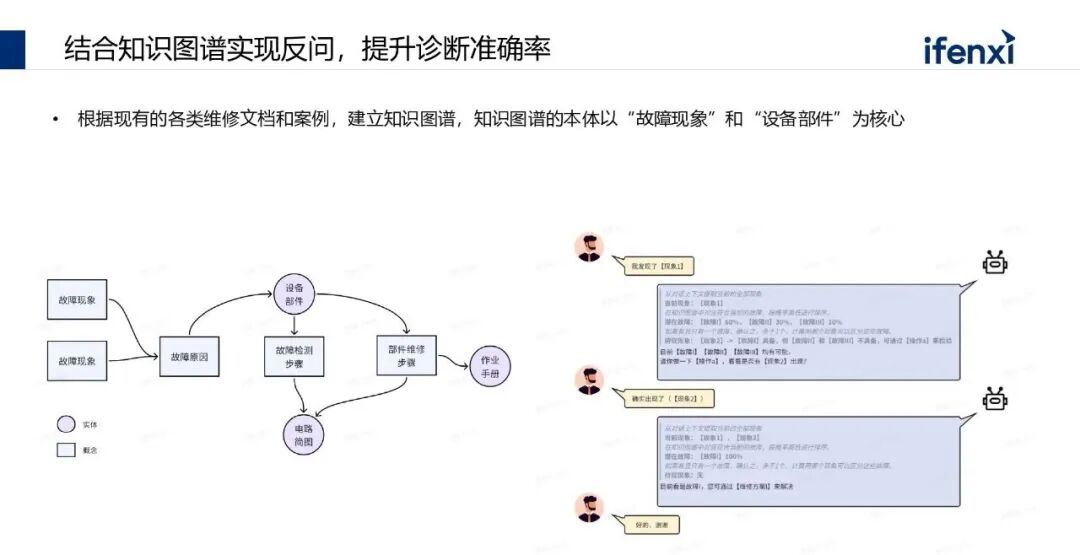 从核心能力到落地场景：AI大模型在企业中的应用实践