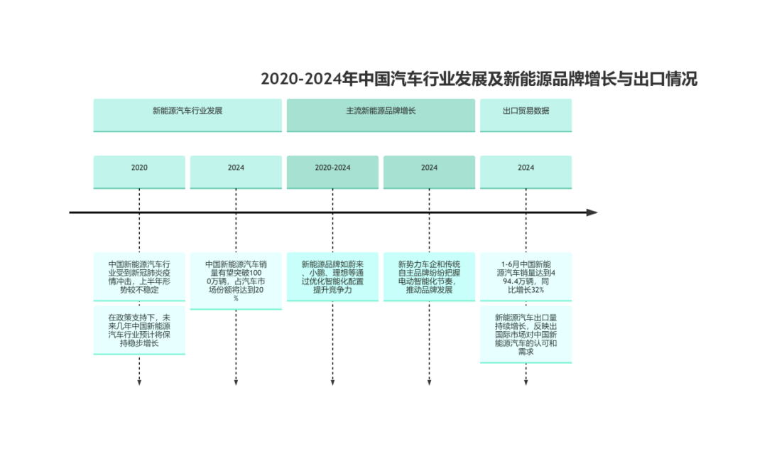 百度文库，一把扯下AI搜索的“遮羞布”
