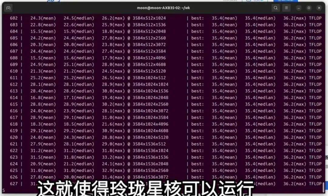 96G显存的4060？简单聊下AI MAX 395的这颗核显8060s(gfx1151)