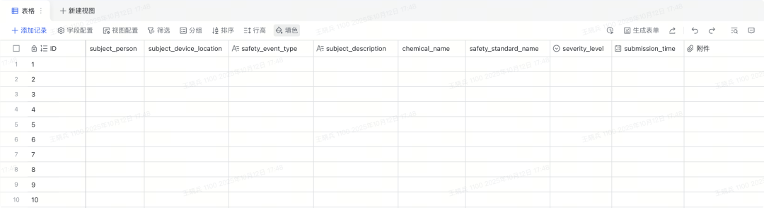 Dify + 飞书组合拳：企业级 AI 安全大脑落地全指南，助力安管效率提升 300%