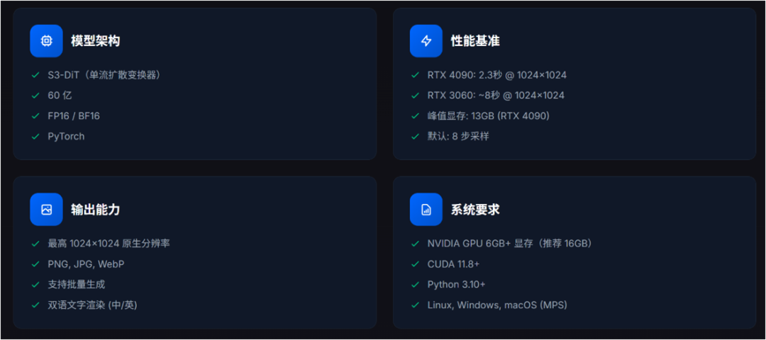 英特尔核显就能跑120B大模型？我们不如实测看看！
