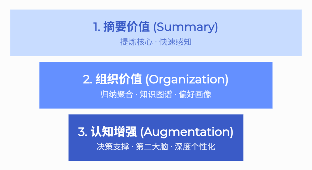 豆包手机之后，AI 手机还需要什么？