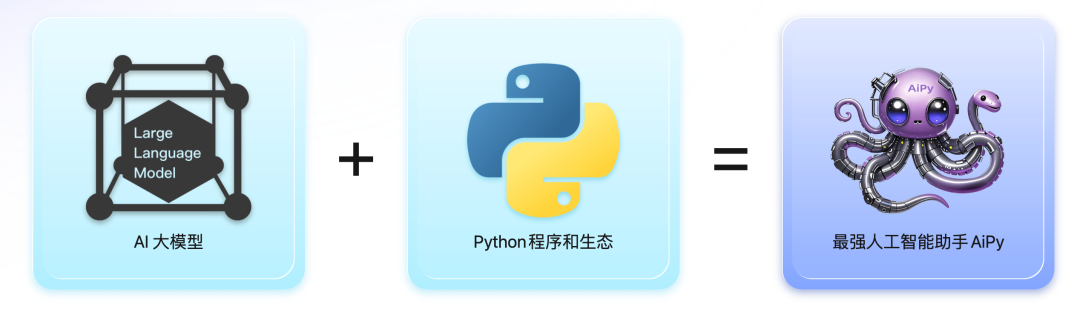 当 Clawdbot 还在控制电脑，AiPy 已经开始控制手机