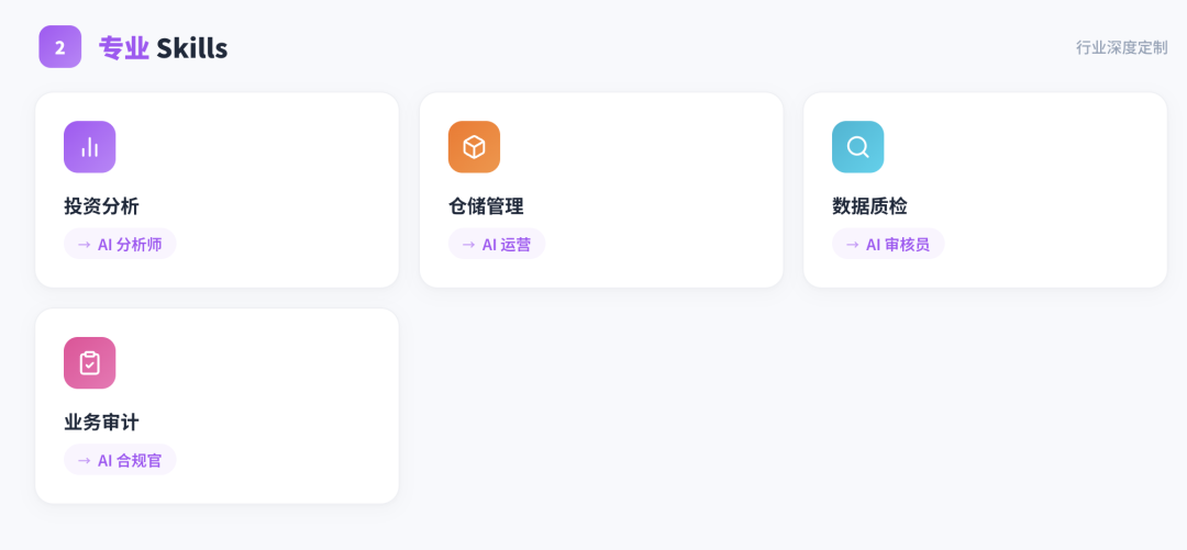 EdgeClaw Box：在养虾潮的安全焦虑中，推开 OPC 时代的大门