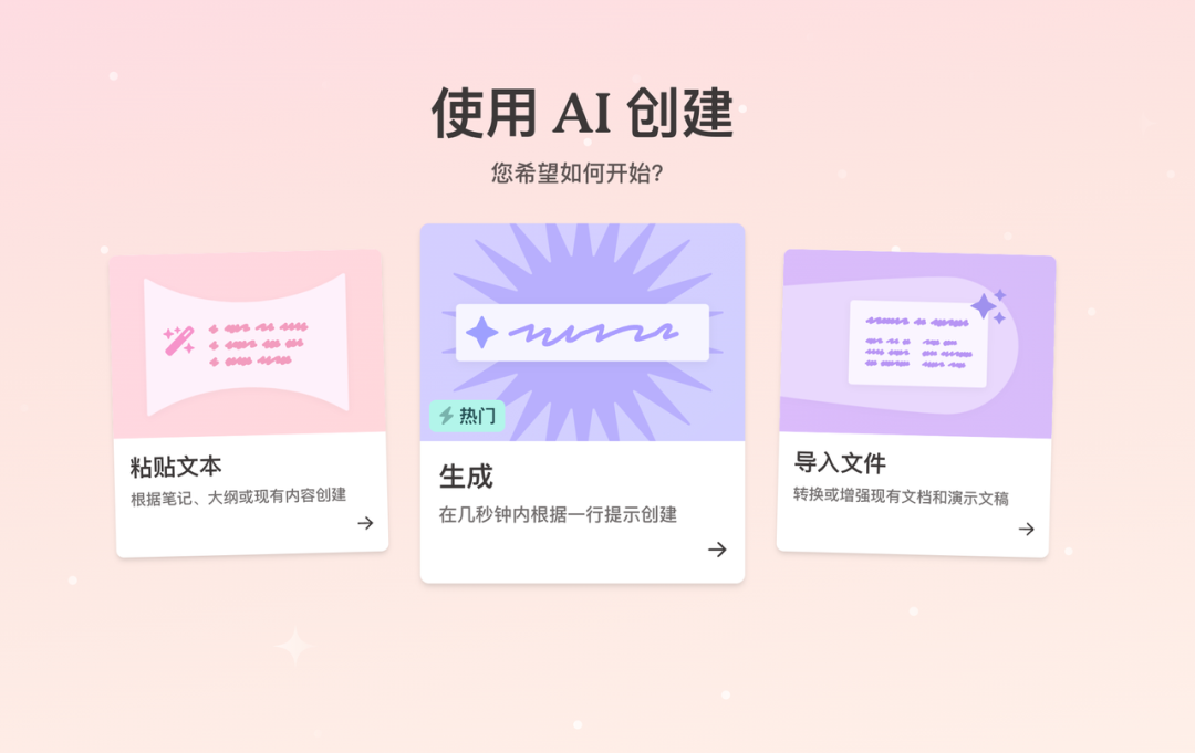 深度解析｜AI+PPT Gamma千万用户的指数级增长方法论