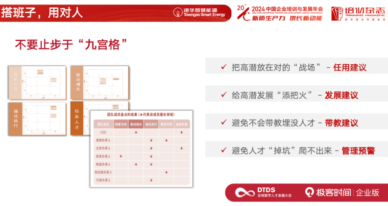 AI 时代的人力资源战略转型：香港中华煤气的实践分享