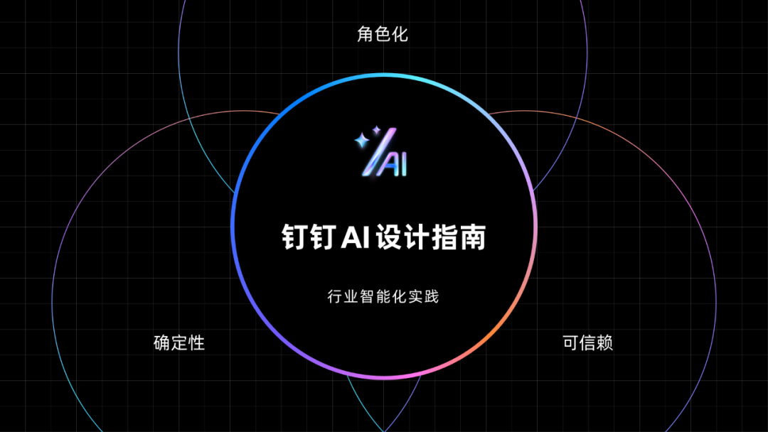 钉钉 AI 设计指南：行业智能化实践