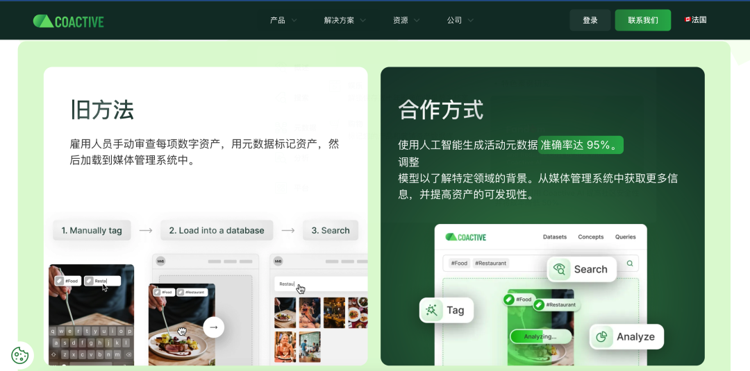 国际领先的八款AIGC数据分析产品
