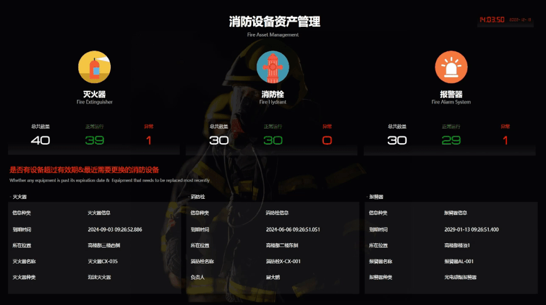 GenAI赋能下的对话式BI：数据洞察的未来